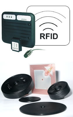 RFID-System RFM