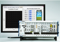 Modulares Testsystem für Hochfrequenz-Produkte