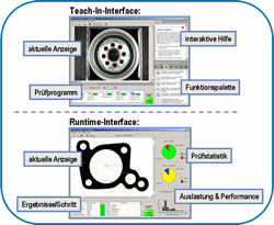 Bildverarbeitungssoftware Vision Builder for Automated Inspection
